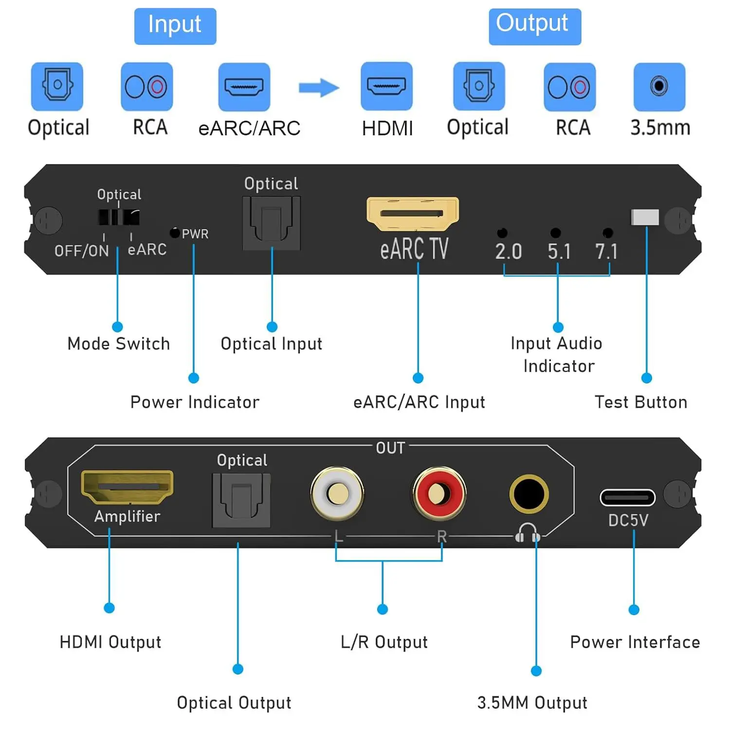 Optical Audio Hdmi Earc Extractor - Adattatore convertitore audio EARC ARC da