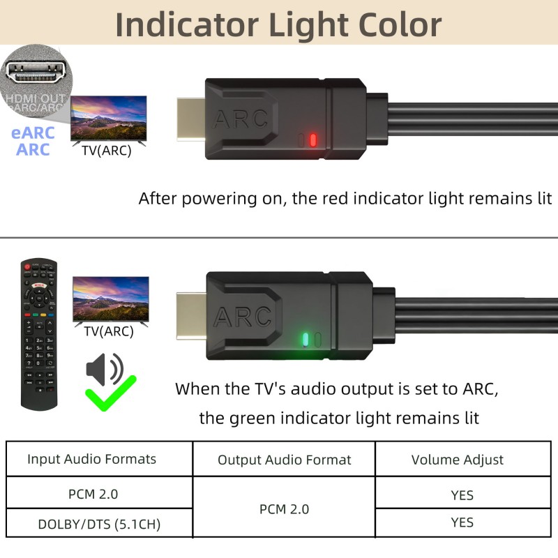 Convertitore Estrattore Audio  - Optical Audio Hdmi Earc Extractor recensione e prezzo