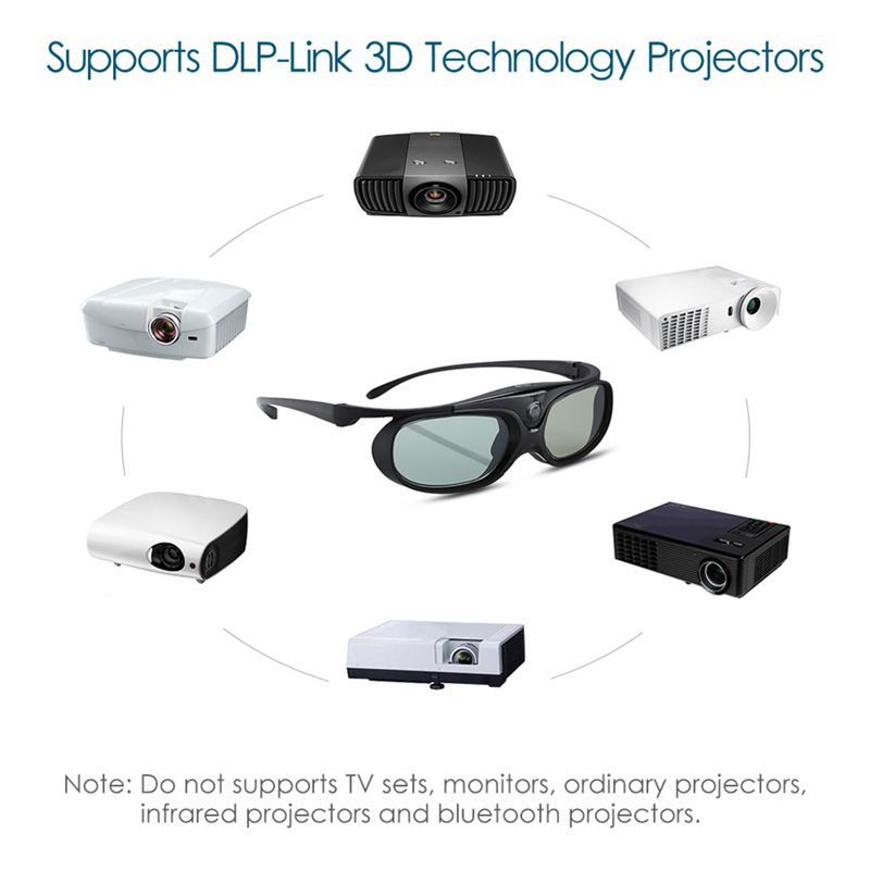 Occhiali 3D Attivi DT51 con Te - Active 3D Glasses Dlp Link Projector recensione e prezzo