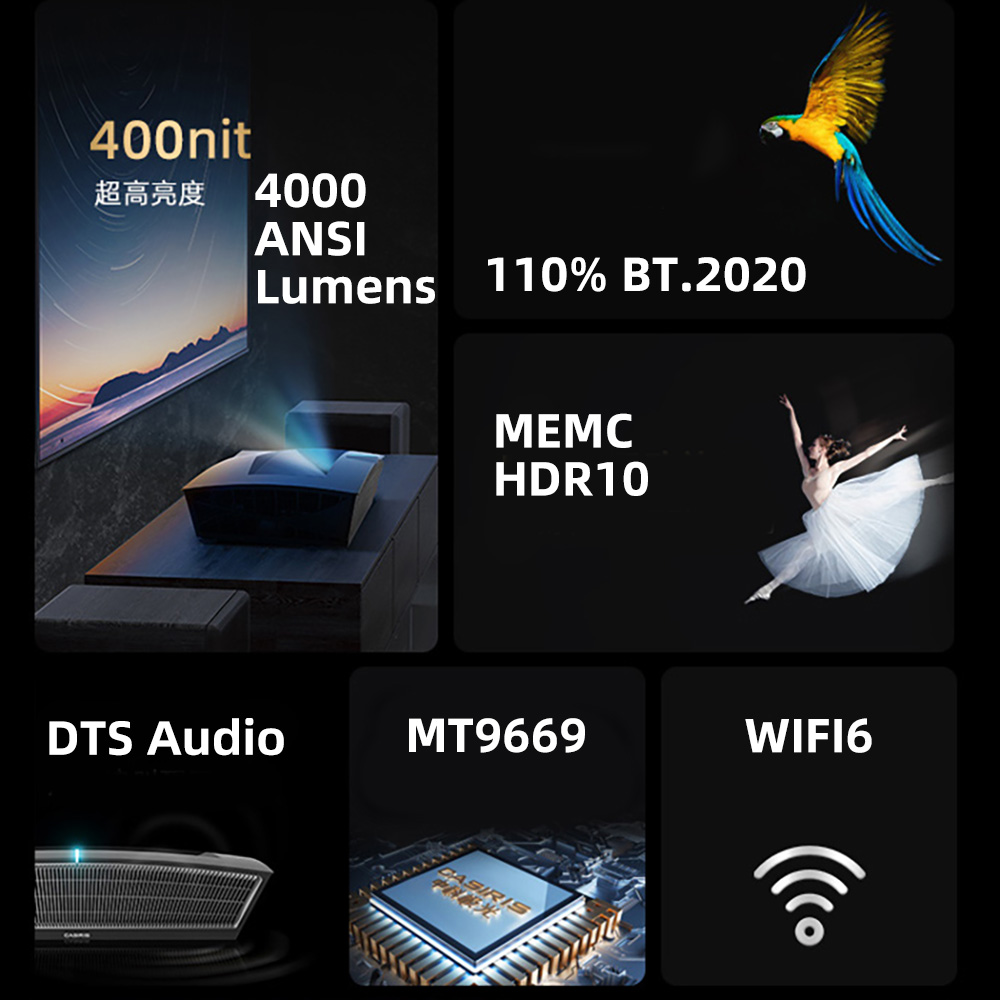 Nuovo proiettore CASIRIS X1A 4 - Ultra Short Throw Laser Projector 4K recensione e prezzo