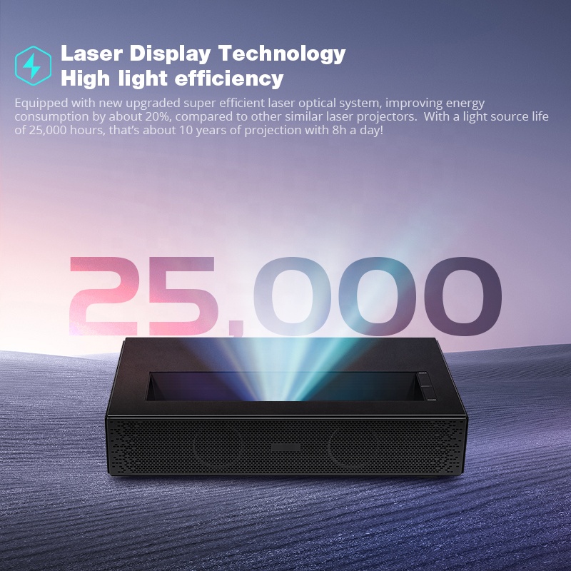 Hotack Offerta Speciale D068 P - Ultra Short Throw Laser Projector 4K recensione e prezzo