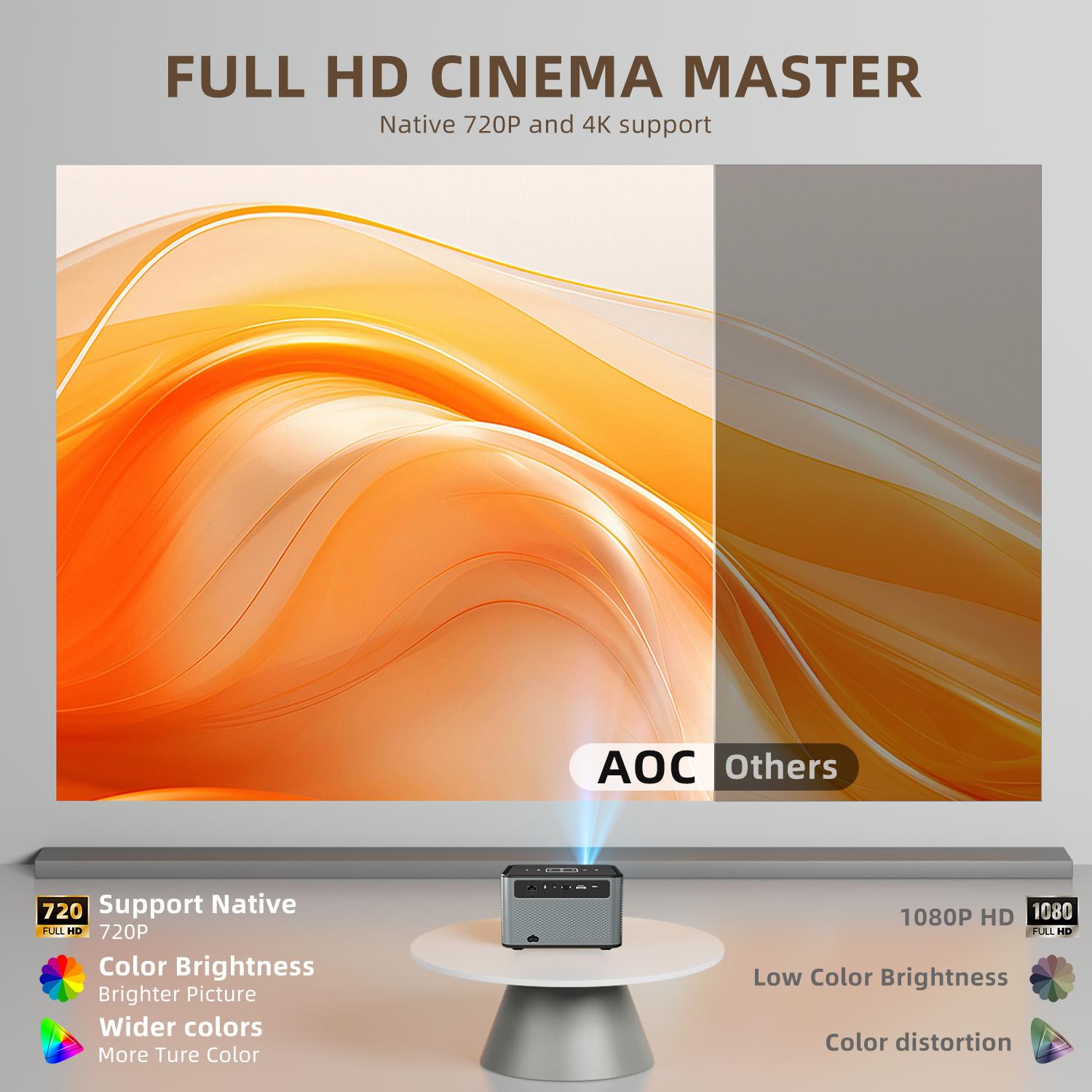 Proiettore Smart X3 Pro con Go - 4K Smart Projector Android 11 Wifi 6 recensione e prezzo