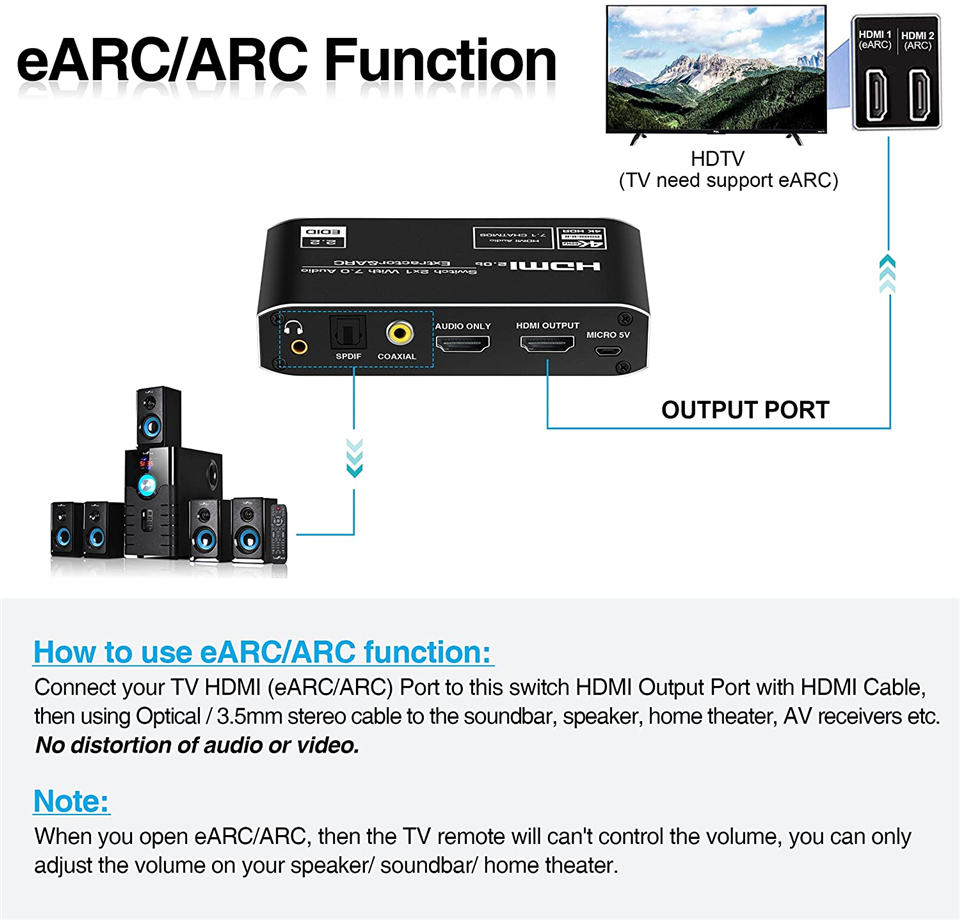 Navceker Switch HDMI 4K 120Hz  - Optical Audio Hdmi Earc Extractor recensione e prezzo