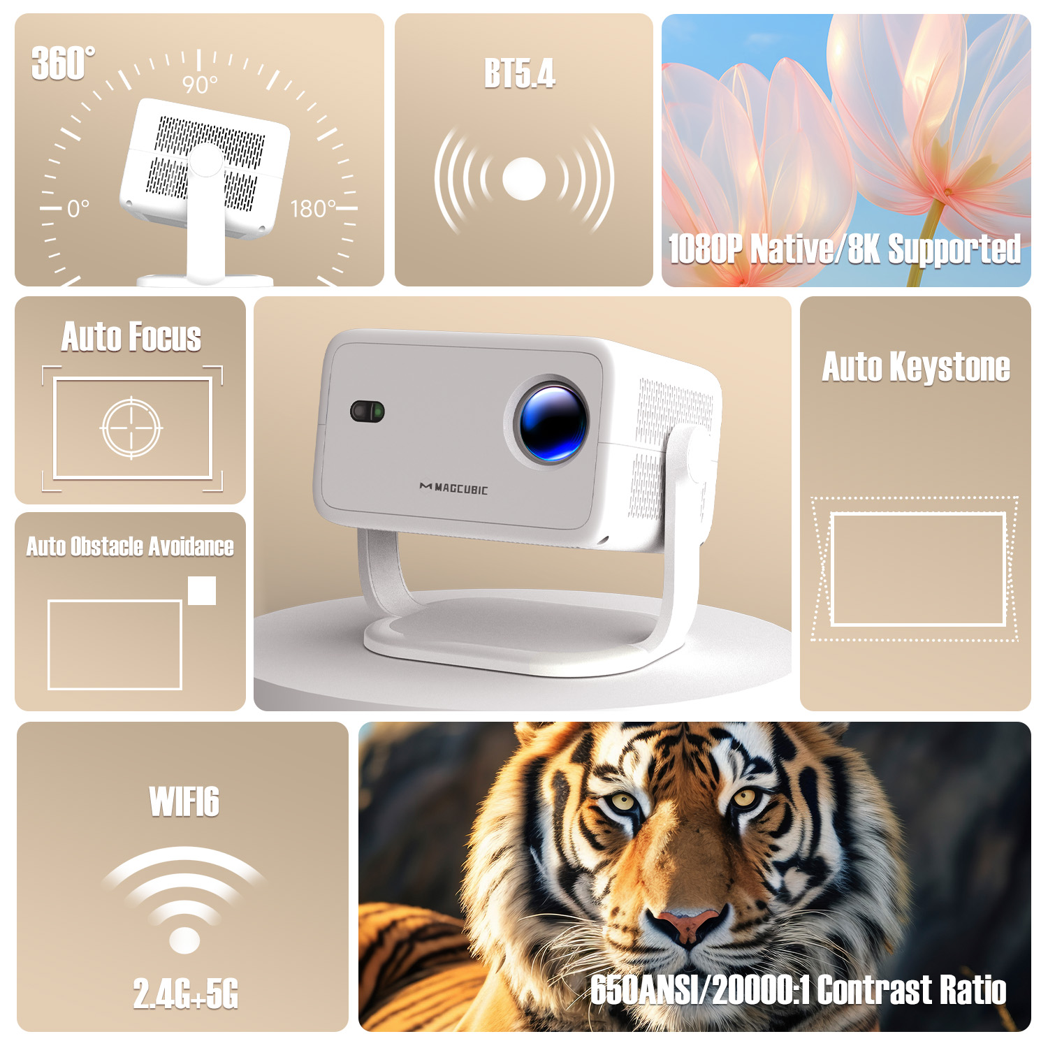 Proiettore Magcubic 8K L018 65 - Auto Focus Keystone Correction Projector recensione e prezzo