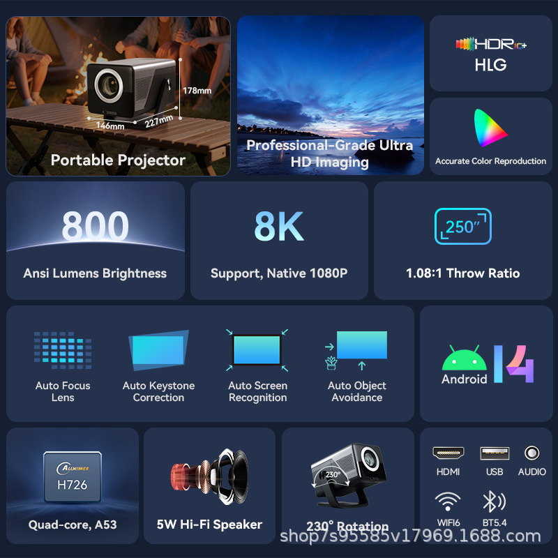 Proiettore Smart LGOODVIN X7AR - Auto Focus Keystone Correction Projector recensione e prezzo