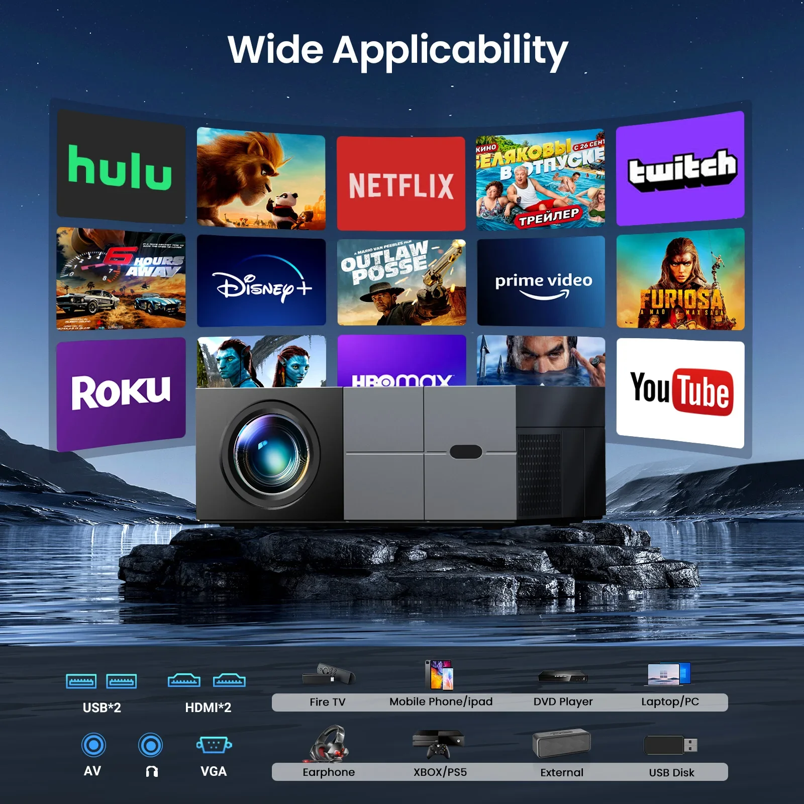 Proiettori Smart 4K 2025 Andro - 4K Smart Projector Android 11 Wifi 6 recensione e prezzo