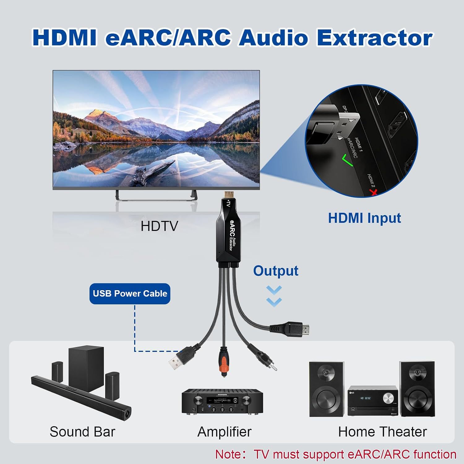 Estrattore Audio HDMI eARC/ARC - Optical Audio Hdmi Earc Extractor recensione e prezzo