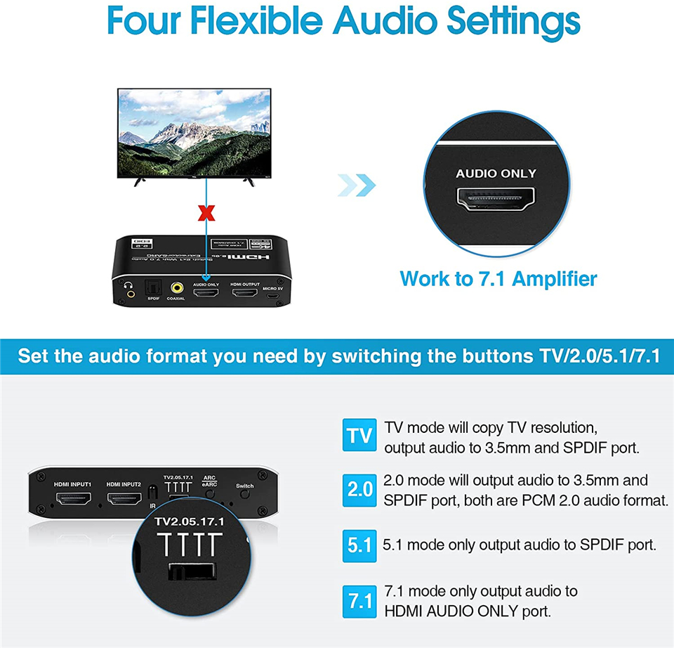Switch HDMI 2x1 4K 120Hz con E - Optical Audio Hdmi Earc Extractor recensione e prezzo