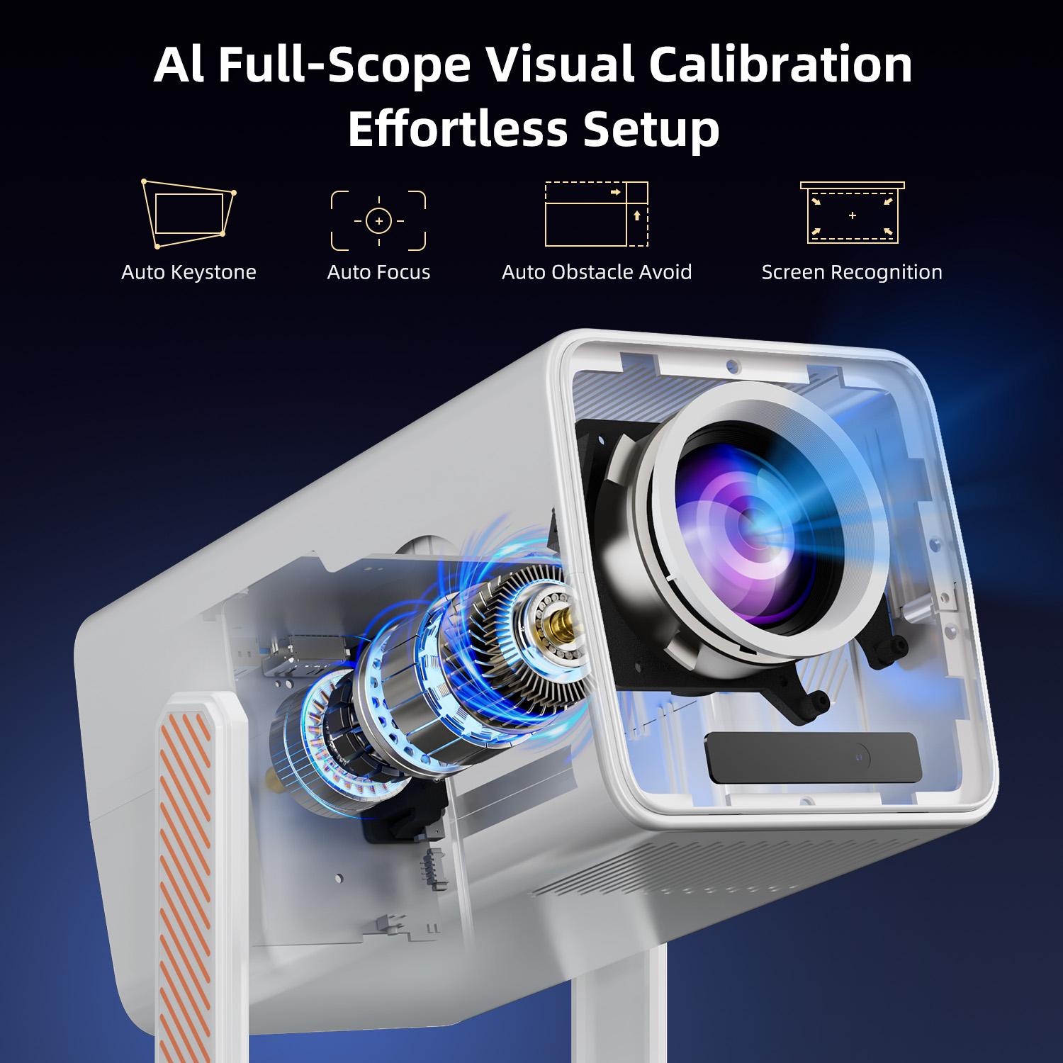 Proiettore Smart HM103 Android - Auto Focus Keystone Correction Projector recensione e prezzo