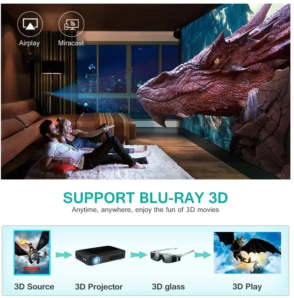 Nuovo WOWOTO T9S Max: 450 ANSI - Mini Portable Projector Rechargeable Battery recensione e prezzo
