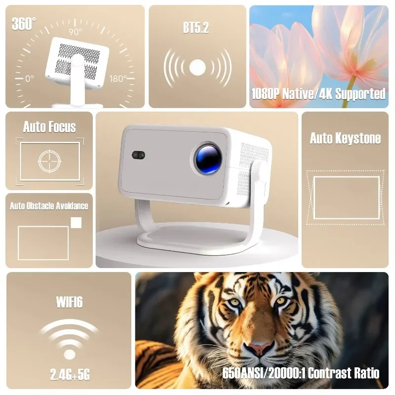 Proiettore Smart L018 650ANSI  - 4K Smart Projector Android 11 Wifi 6 recensione e prezzo