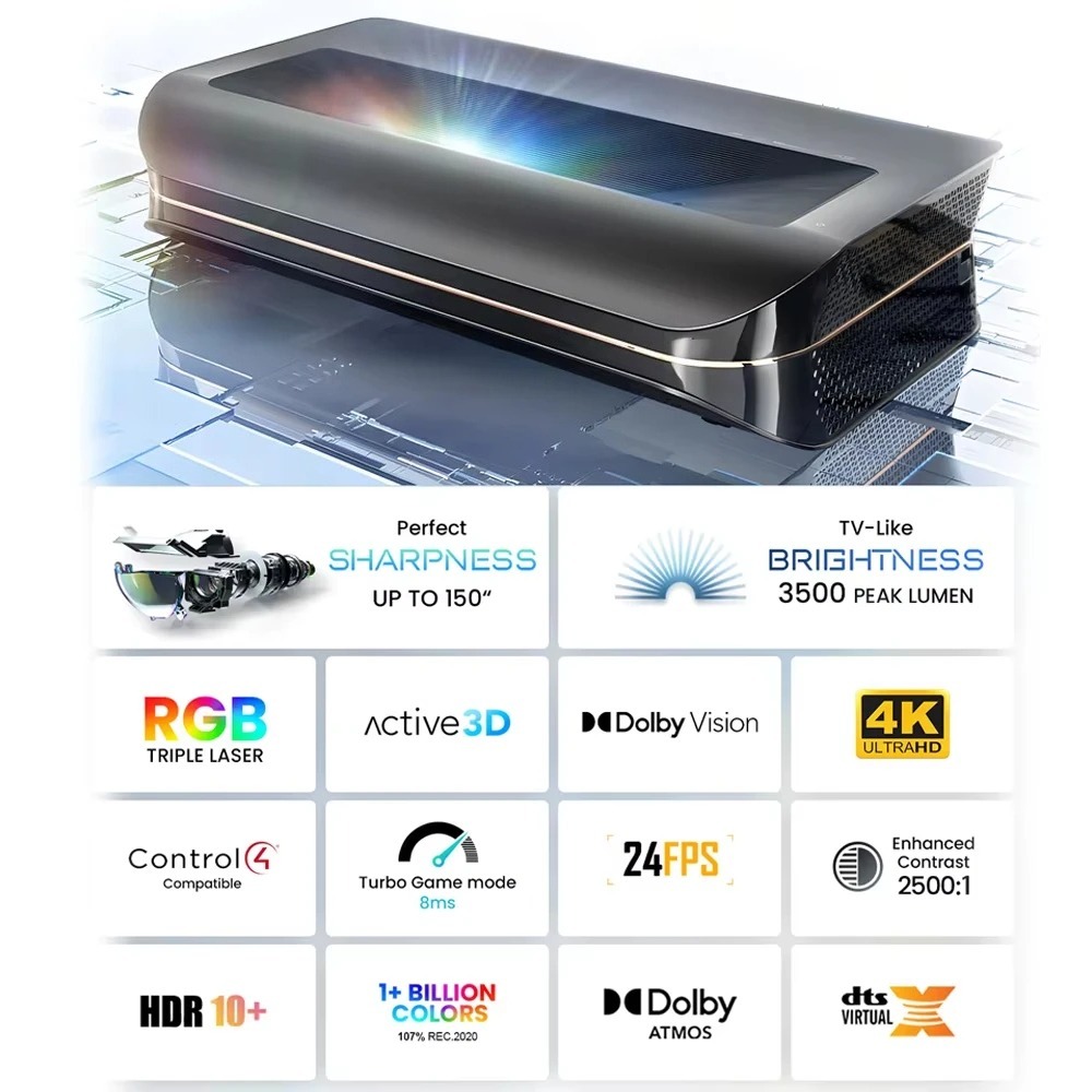 Proiettore Laser Triplo Ultra  - Ultra Short Throw Laser Projector 4K recensione e prezzo